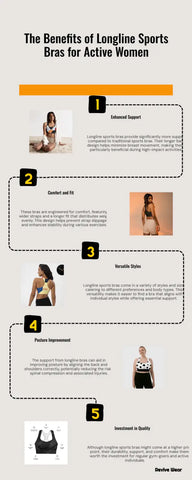 5 Reasons Why You Should Be Wearing A Longline Sports Bra