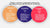 Three circular infographic bubbles showing features of women’s activewear from Revive Wear Australia in orange, navy blue, and pink colors.